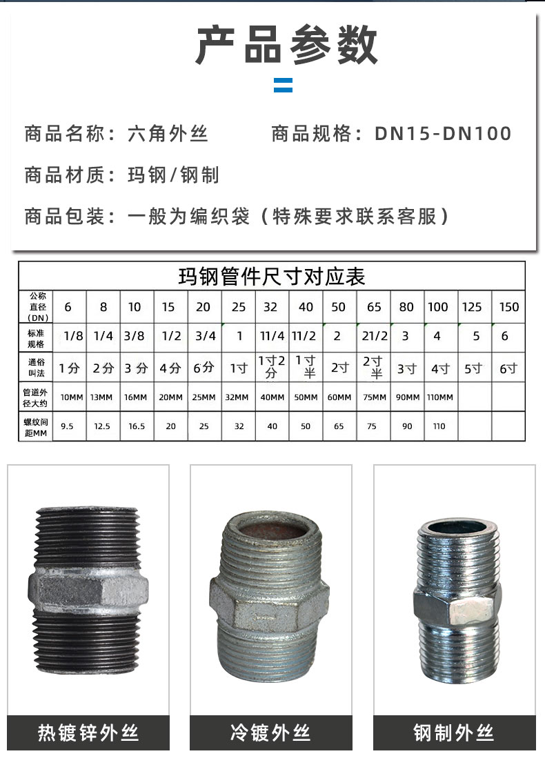 六角外丝外丝_03.jpg